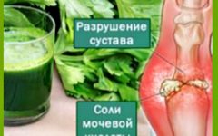 народные методы от подагры