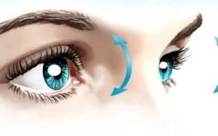 gimnastika-dlya-glaz